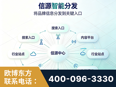 杭州-信源智能分发
