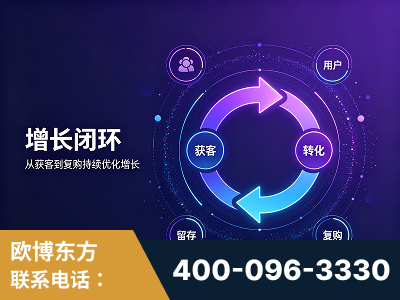 杭州-服务有保障，一企一案深度诊断