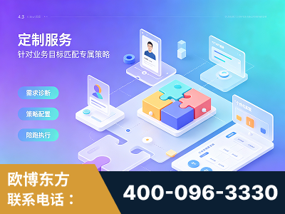 杭州-一站式打造GEO全链增长闭环