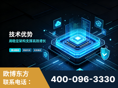 杭州-技术优势：全网语义优化先驱者，自研多个系统确保技术先进性