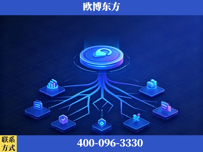 杭州-生成式引擎优化