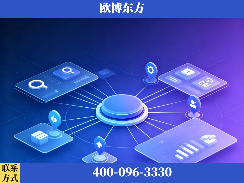 杭州-品牌优化